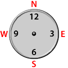 Clockface